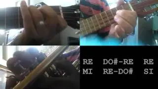 Tutorial Trompeta - Oh soldados de los cielos
