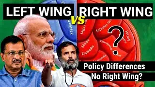 Left Wing Vs Right Wing | BJP Is Not Right Wing! | Basic Society EP1