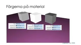 LOD, material, produktkoder, solidlager, typer