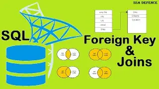 SQL Foreign Key Table Relationship  || SQL Joins || SQL Left Right Join || Inner Outer Join