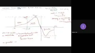 Electric Motors Lecture 47 Induction Motor Power Flow and Torque equations