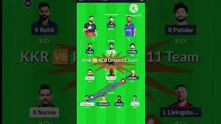 TATA IPL 2025 short video #trend #trending #trendingshorts #viralvideo #tataipl #tataipl2025