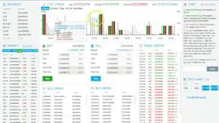 Биржа Yobit: liza, investbox, freecoins, BCHABC и BCHSV