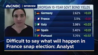 Deutsche Bank Research: Difficult to say what will happen in France snap election