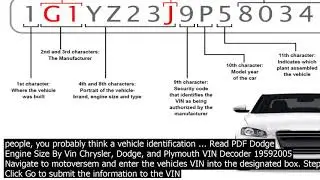 Vin lookup engine size   vin number lookup for engine size the truck vin decoder will prom