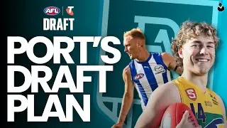 ПРОЕКТ ПЛАНА AFL ПОРТ-АДЕЛАИДЫ НА 2025 ГОД