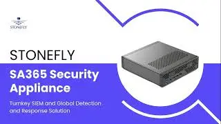 Enterprise Backup Security: with Early Malware Detection and Response