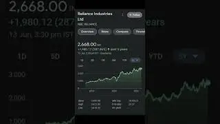 5g stock|share market|stock market|#sharemarket