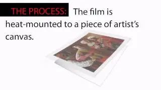 CanadaOnCanvas.com: Canvas Transfer