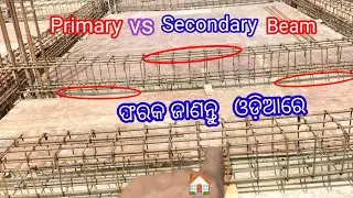 Primary  vs Secondry Beam    Tensan zone & Compression zone  Lapping zone in Beam & Column 🏠