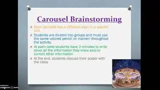 carousel brainstorming