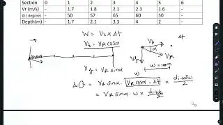 Moving Boat Method | Determination of Streamflow | Numerical Problem |