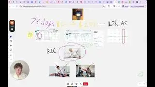 This $20 A Day Ad Strategy Made This Fitness Coach $25,000 In 73 Days With Interactive Lead Magnets