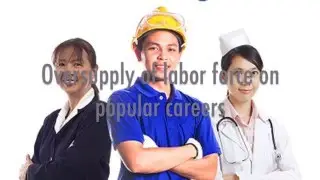 Economic Institution: Labor Migration