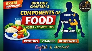 Components of Food | Proteins,Vitamins,Deficiency Diseases | #biology #competitiveexams #ncert