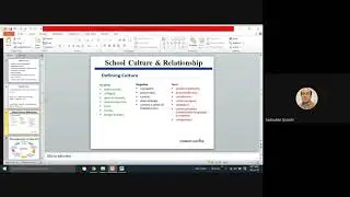 lecture 13 School Improvement - Building Relationships in School and its effect on learning
