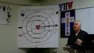 QUE ES EL ODIO ESPIRITUAL