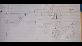 how study