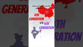 India&rsquo;s 4th-Generation Jets vs China&rsquo;s 6th-Generation Fighter Jet: A New Era in Air Combat#J20 #AMCA