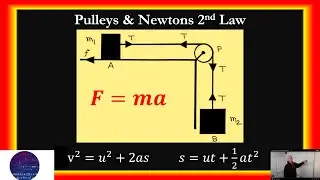 Pulley Question with missing mass