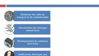 L'augmentation des échanges internationaux