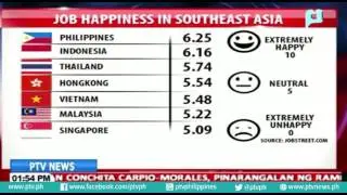 Pilipinas, top 1 sa Job Happiness in Southeast Asia ayon sa latest survey ng Jobstreet.com