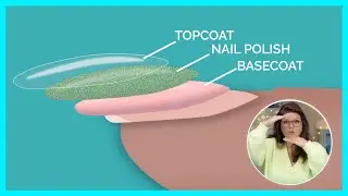 Can You Put Gel Polish On Nail Polish?🤷🏻‍♀️