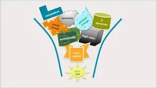 Your BIM Strategy