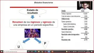 Finanzas-conceptos-parte-II
