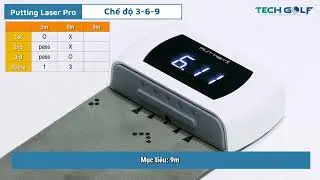 TECHGOLF | Putting Laser Pro: chế độ 369