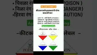 PESTICIDES USES INFORMATION...... #insecticides #fungicides #fertilizer #npk #micronutrient #sheti
