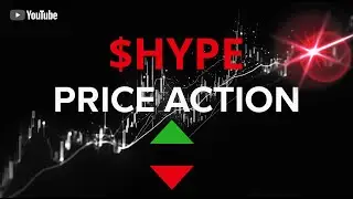 HYPE |PRICE ACTION |KESEMPATAN DATANG?Replay 30/11/2025