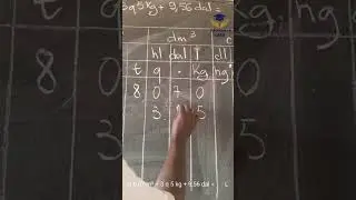 conversion: unit of measurement for volume, mass, capacity