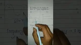 AC aur DC supply Danger kon||  Reason: 50 Hz muscle lock⚡⚡⚡
