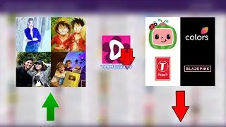 Top 50 Most Subscribed YouTube Channel Prediction (2026-2038) | Kids Diana Show got terminated