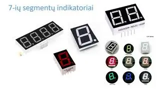 APARATINE 4. Segmeniniai indikatoriai. TMR0 laikamatis. Pertrauktys
