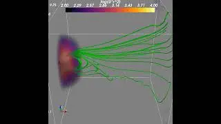 3D Alfven wave nonlinear breakout (3D rendering of energy density and field lines)