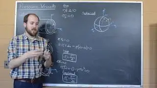 Pressure Vessels - Mechanics of Materials