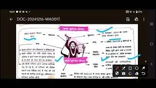 #कन्या सुमंगला योजना को पूरा जाने#Scheme#HomeScience