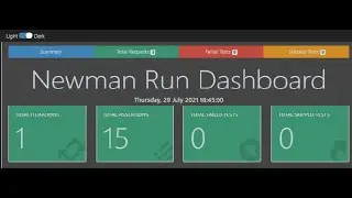 How to Generate Postman Advance HTML Report