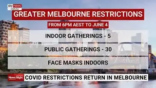 Restrictions reintroduced amid growing coronavirus cluster in Victoria