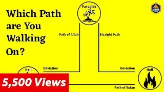 Moderation in Islam