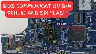 BIOS Communication b/n PCH, IO and SPI Flash 05: Laptop Repair