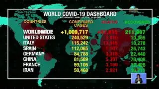 INTERNATIONAL STATISTICS UPDATE 04/02/2020