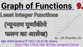 Graph of Least integer Function/Graph of Functions/Step Function