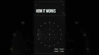 Genome Protocol: World&rsquo;s 1st GameFAI Superchain 🎮⚡ #Web3Gaming #AI #Blockchain