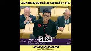 Court Recovery Backlog reduced by 45% video export 2024 11 05T08 03 05 666Z