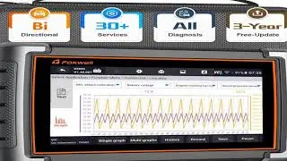 FOXWELL NT809 OBD2 Car Scanner All System Code Reader Bi-directional Test DPF EPB 30 Reset