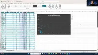 Measuring Correlations Between Variables In Excel - 2024 Olympic Medals vs GDP Per Capita