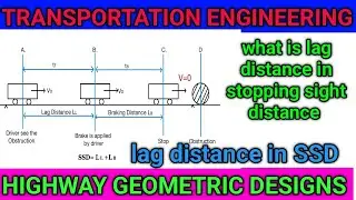 Lag distance in stopping sight distance||lag distance||lag distance in SSD||stopping sight distance